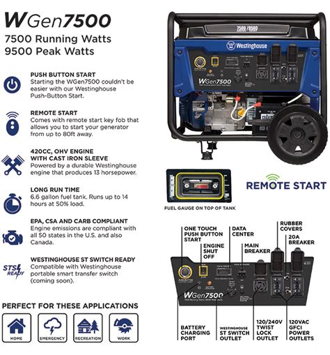 Westinghouse WGen7500DF - 7500 Watt Electric Start Dual Fuel Portable Generator w/ GFCI Protection & Wireless Remote Start