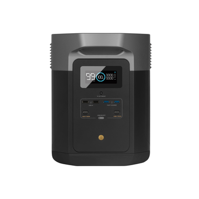 EcoFlow DELTA Max Power Station 1600 Power