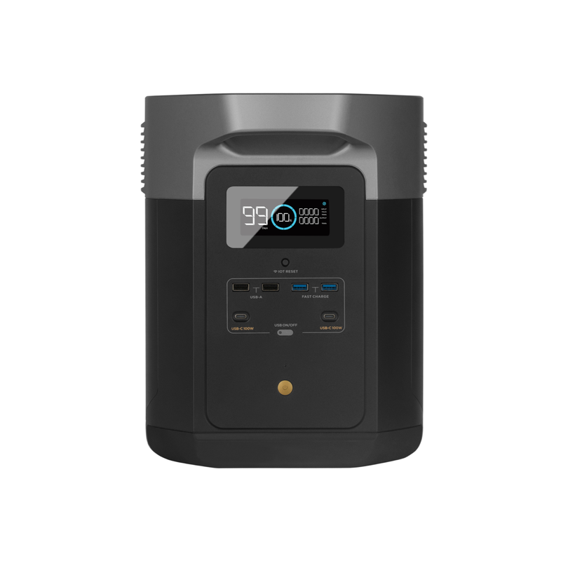 EcoFlow DELTA Max Power Station 1600 Power